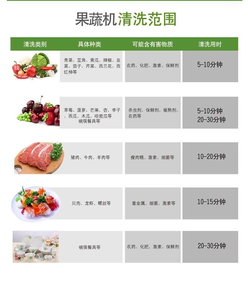 生態(tài)儀_06.jpg