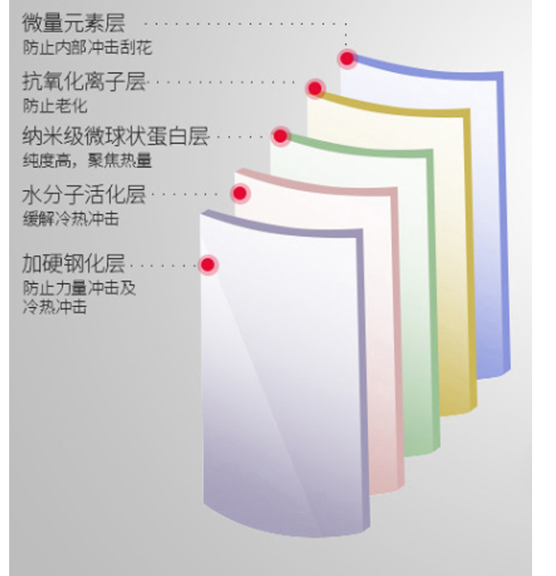 破壁機(jī)HL-66_05.jpg